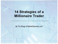 14 Strategies of a millionaire trader